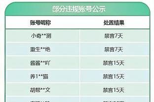 前威尔士国脚：切尔西的情况一团糟，花费10亿镑不能只排名第10